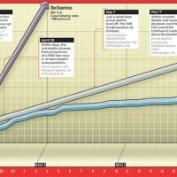Swine Flu: How scared should we be?