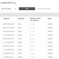 Virgin Mobile call history data stinks